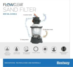 Bestway Flowclear Zandfilterpomp 3 M3/u -Winkel Voor Watersportartikelen bestway flowclear zandfilterpomp 3 0 m3uur 20
